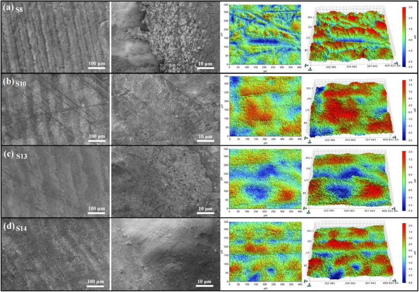 SEM-images-and-3D-surface-profiles-of-a-S8-b-S10-c-S13-d-S14 SEM 圖像與表面三維輪廓對比